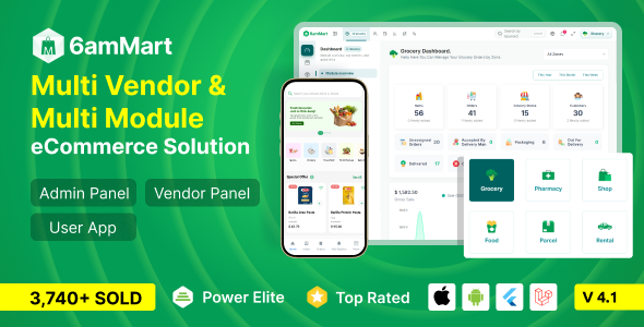 We install, brand and customize 6amMart in 48 hours.