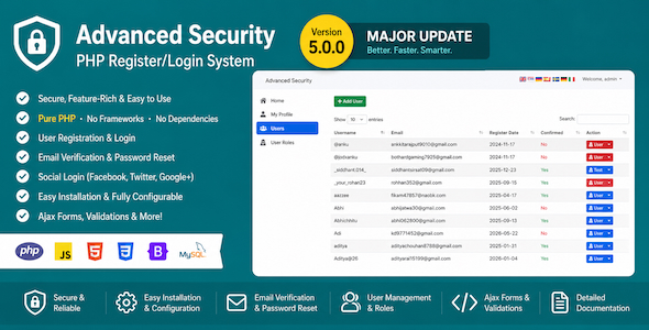 We install, brand and customize Advanced Security in 48 hours.
