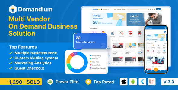 We install, brand and customize Demandium in 48 hours.