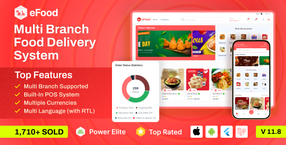 We install, brand and customize eFood in 48 hours.