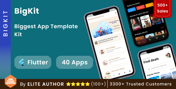 We install, brand and customize Flutter UI Kit in 48 hours.