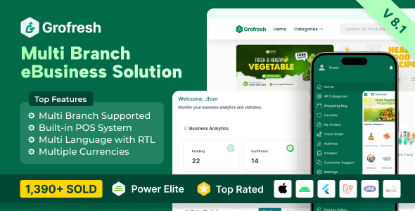 We install, brand and customize GroFresh in 48 hours.