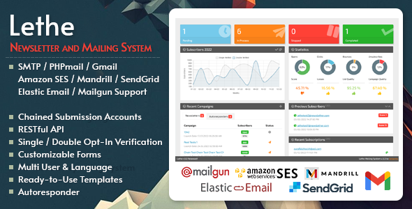 We install, brand and customize Lethe PHP Newsletter & Mailing System in 48 hours.