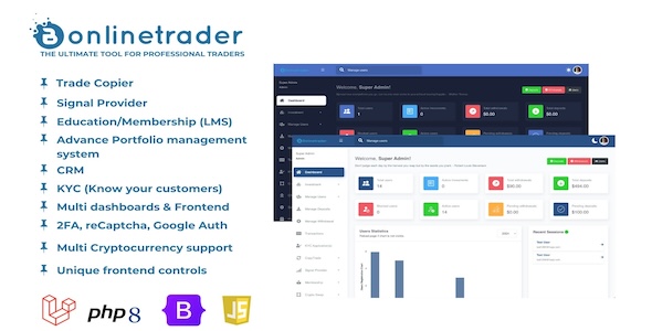 We install, brand and customize Onlinetrader in 48 hours.