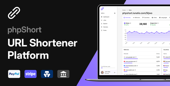 We install, brand and customize phpShort in 48 hours.