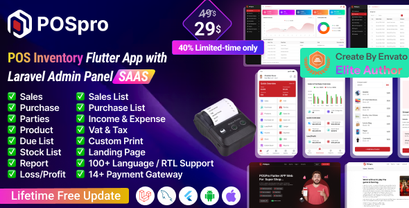We install, brand and customize POSpro SaaS in 48 hours.