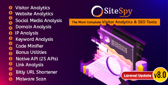 We install, brand and customize SiteSpy in 48 hours.