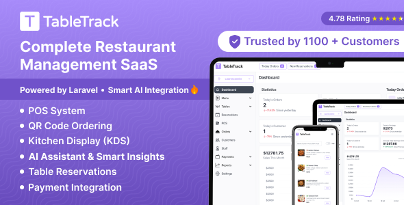 We install, brand and customize TableTrack in 48 hours.