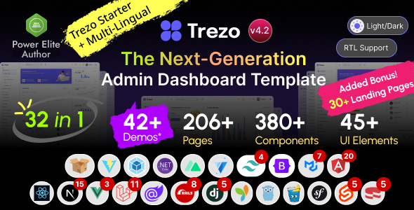 We install, brand and customize Trezo in 48 hours.