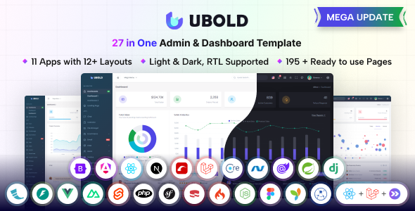 We install, brand and customize UBold in 48 hours.